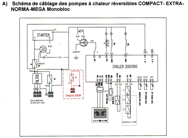 Pompe a chaleur o'foehn 8kw