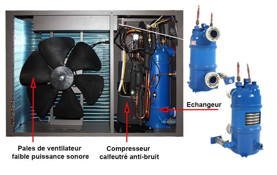 Pompe a chaleur centralisée