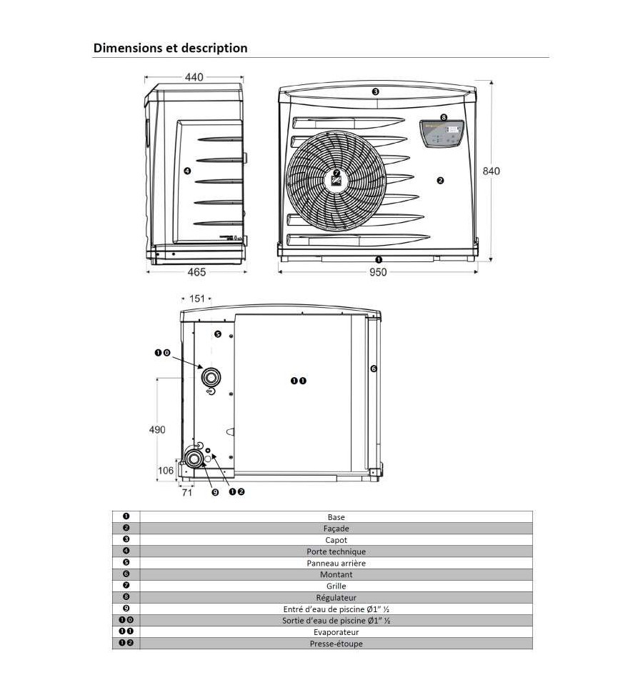 Pompe a chaleur zodiac triphase
