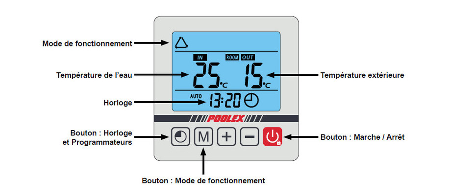 Pompe à chaleur poolex silverline pro 7kw