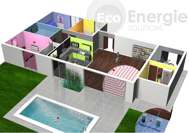 Installateur pompe a chaleur nievre