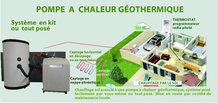 Pompe a chaleur geothermique prix