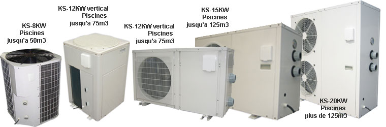 Comparatif pompe a chaleur piscine 2015