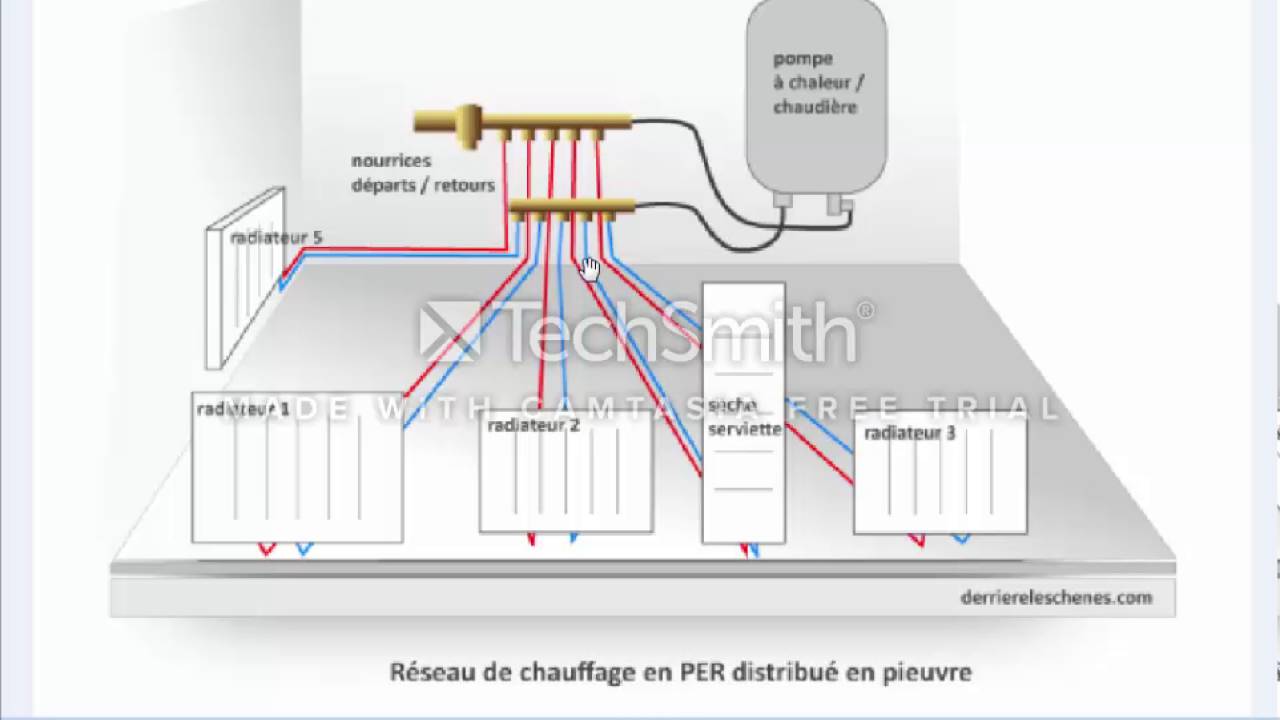 Cout installation chauffage central pompe à chaleur