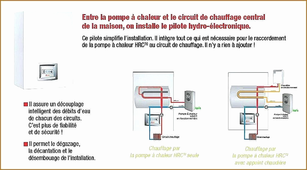 Pompe a chaleur maison neuve credit impot
