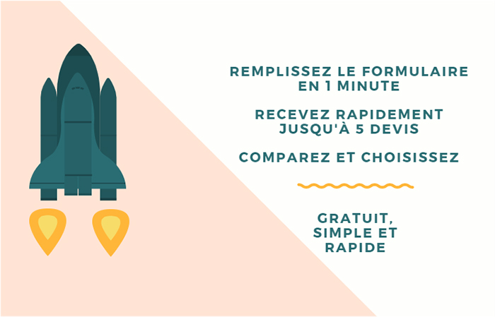 Credit d'impot pour l'installation d'une pompe à chaleur