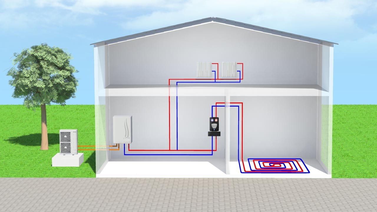 Remplacer chaudiere a gaz par pompe a chaleur