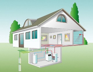 Pompe à chaleur 300 m2