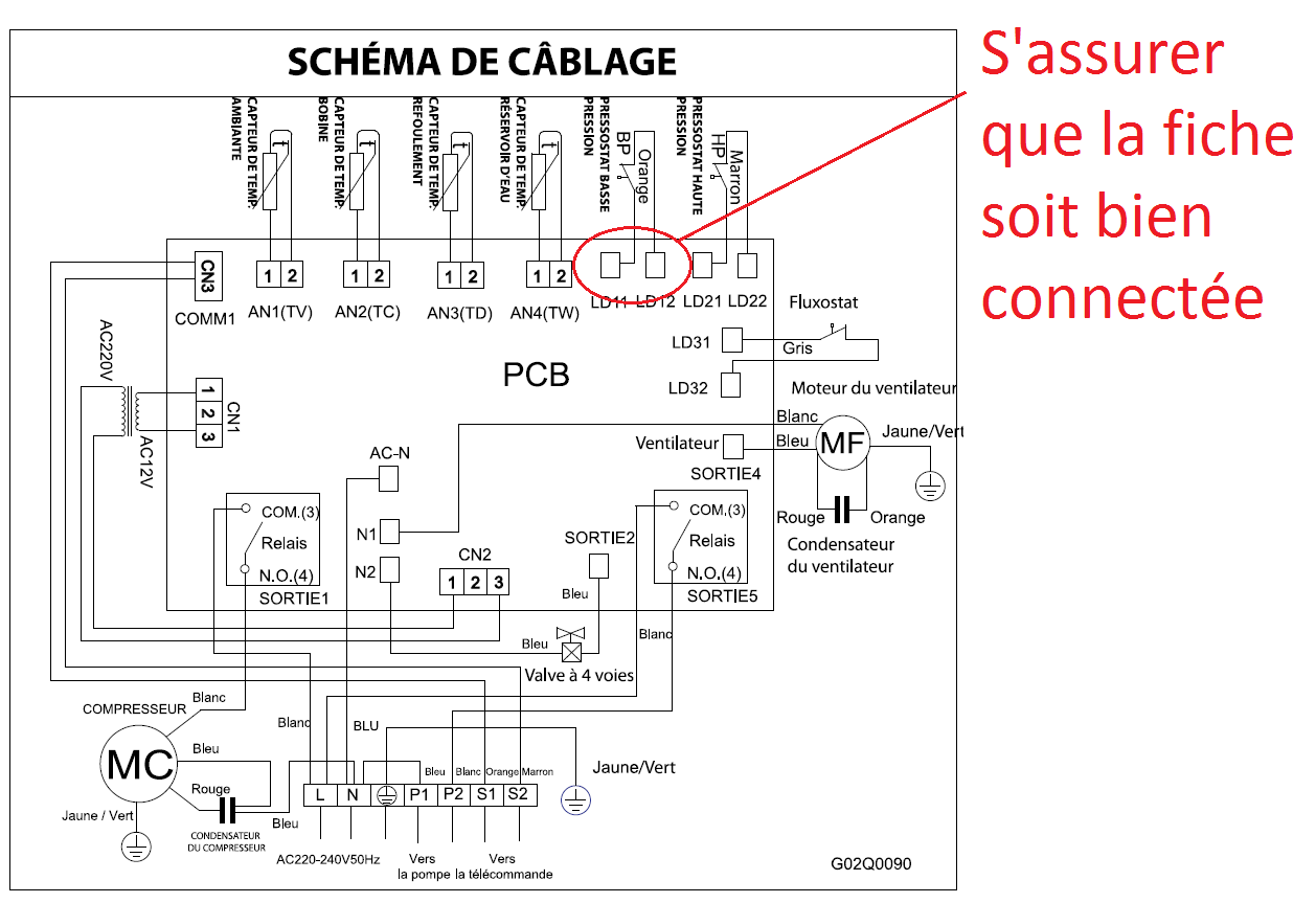 Carte mere pompe a chaleur poolex