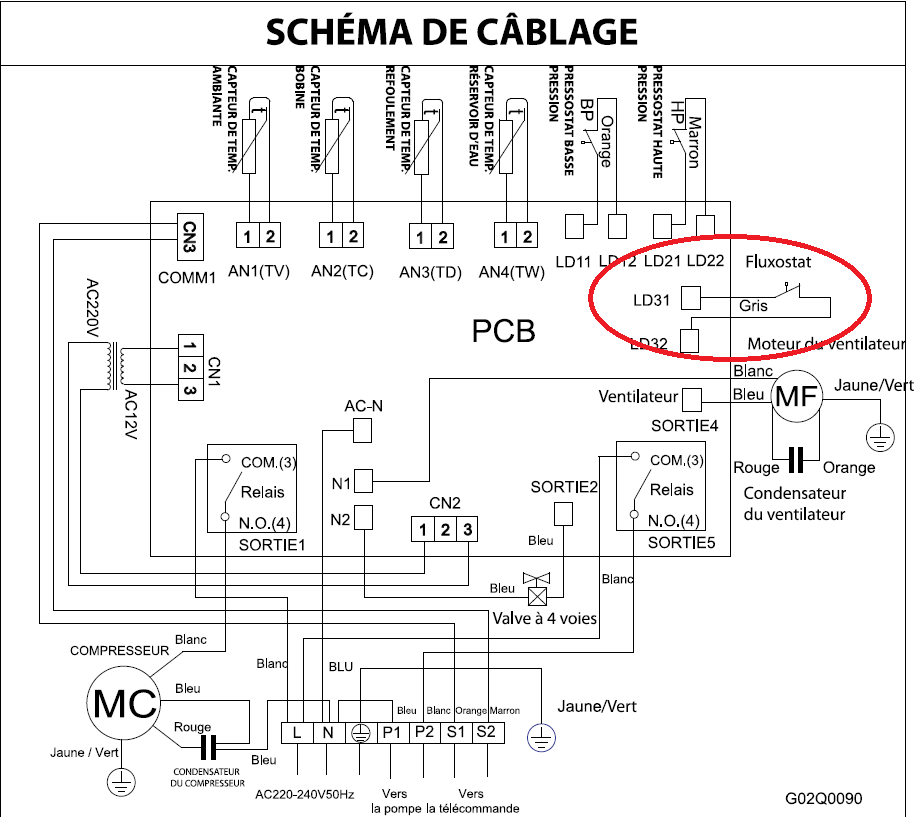 Fluxostat pompe a chaleur