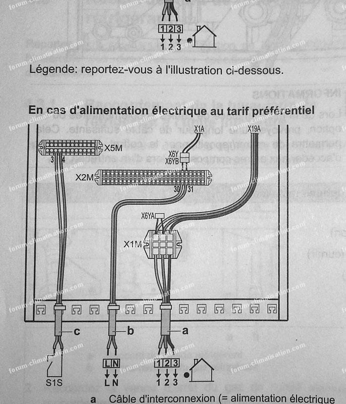 Alimentation electrique pompe a chaleur daikin