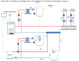 Pompe a chaleur hydraulique