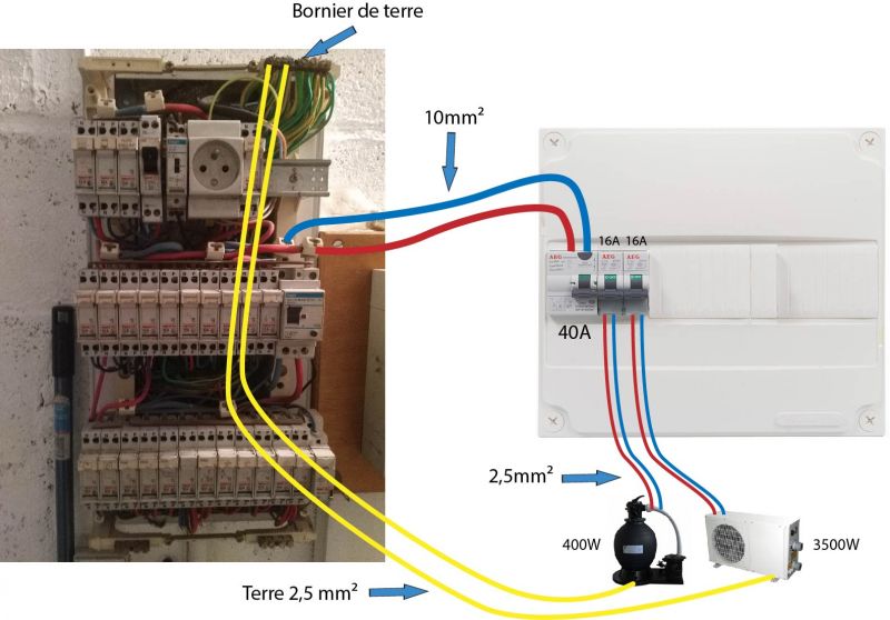 Branchement electrique pompe a chaleur pour piscine