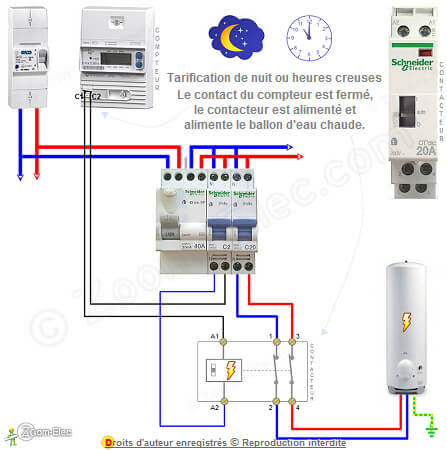 Heures creuses pompe a chaleur