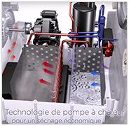 Pompe a chaleur dans un seche linge