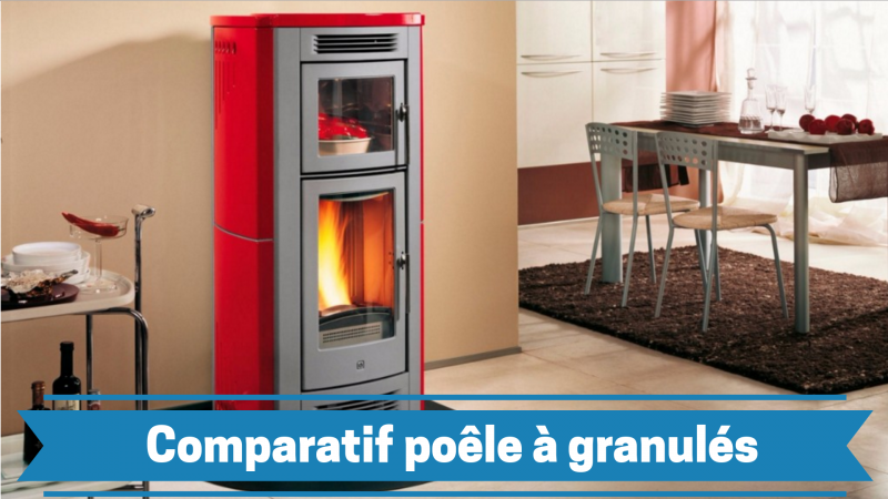 Pompe a chaleur ou poele a granule avis