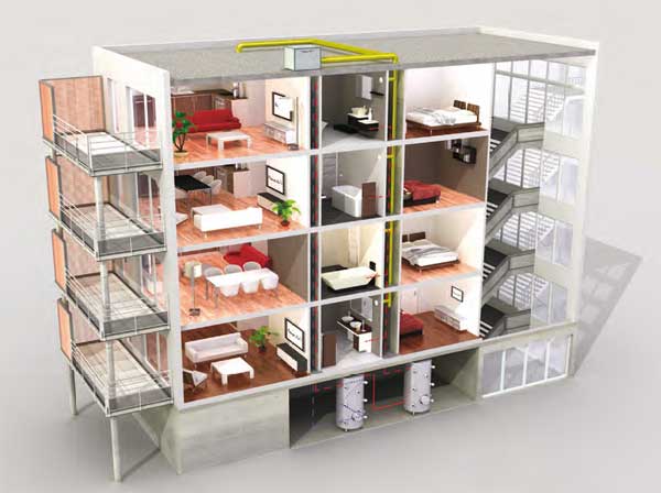 Pompe a chaleur immeuble