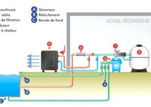 Pompe a chaleur h-l100