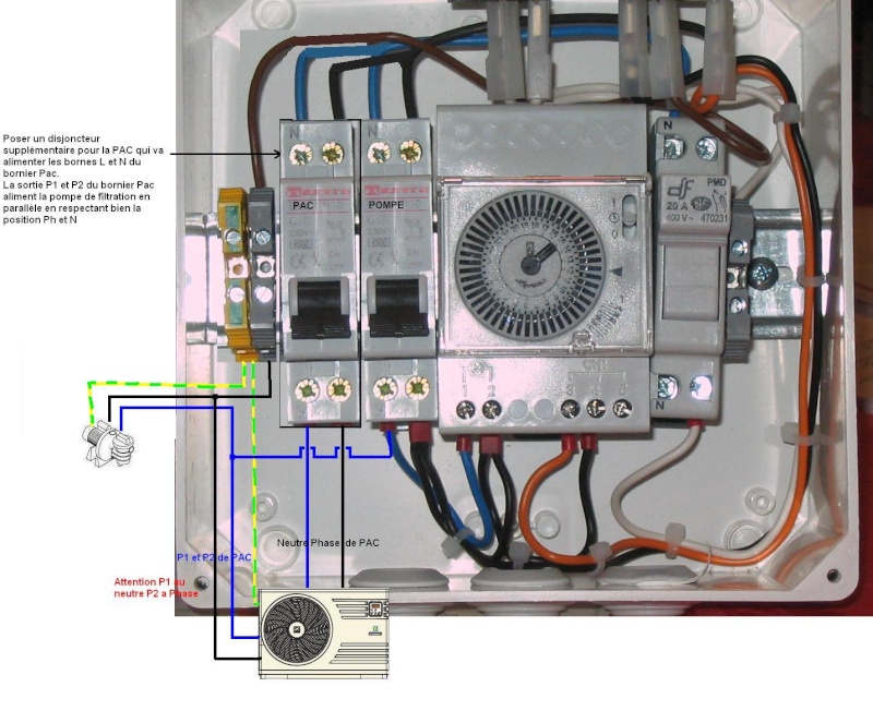 Raccordement électrique pompe à chaleur
