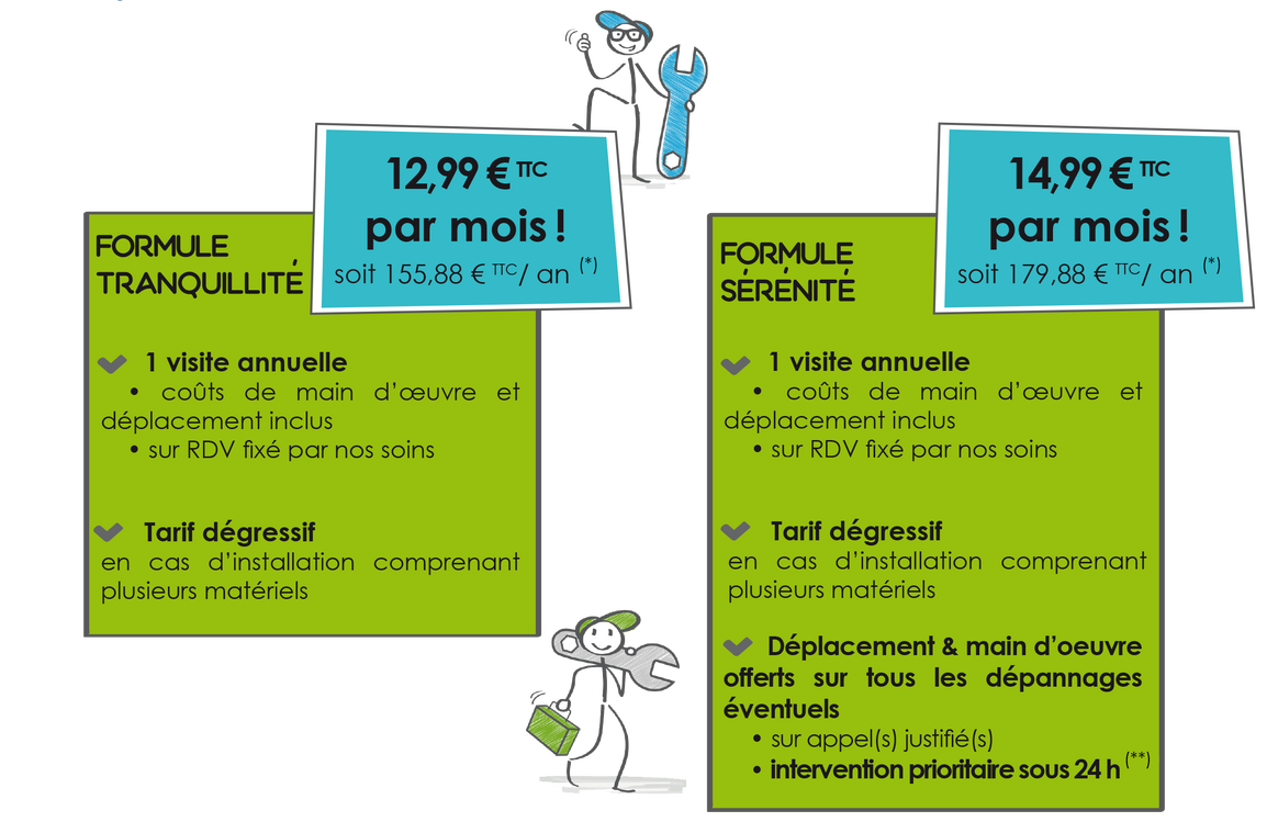 Prix contrat maintenance pompe a chaleur air eau