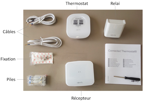 Pompe a chaleur thermostat qui clignote