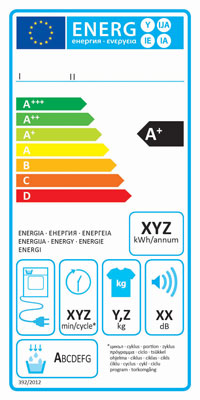Difference consommation seche linge pompe a chaleur