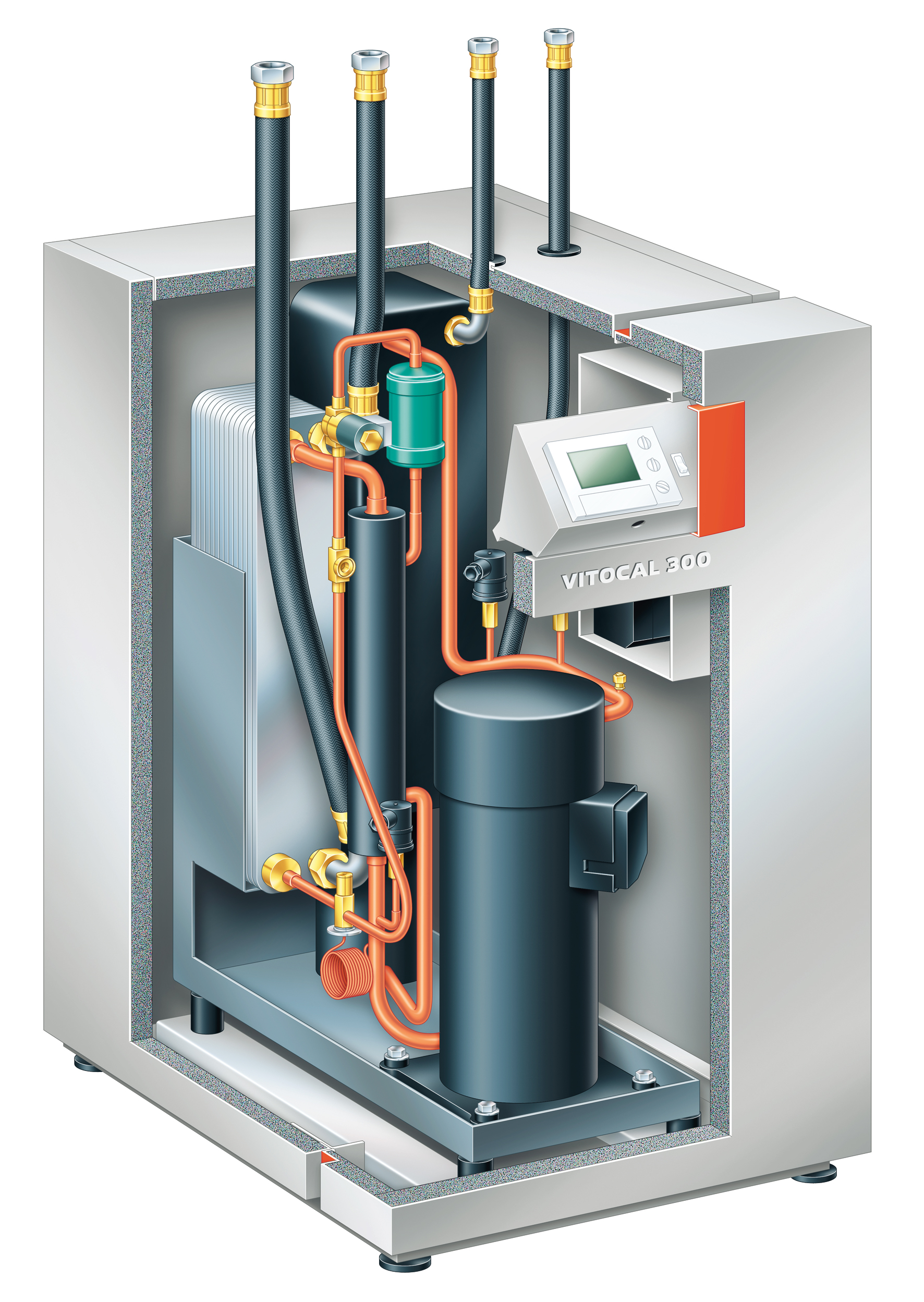 Pompe a chaleur daikin ou viessmann