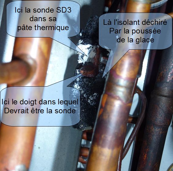 Dégivrage pompe à chaleur
