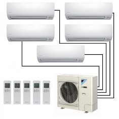 Prix pompe a chaleur air air multisplit