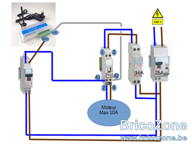 Schéma électrique Pompe à Chaleur Daikin Altherma
